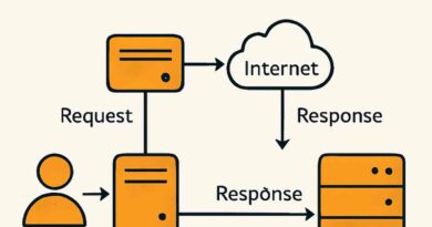 datacenter proxies